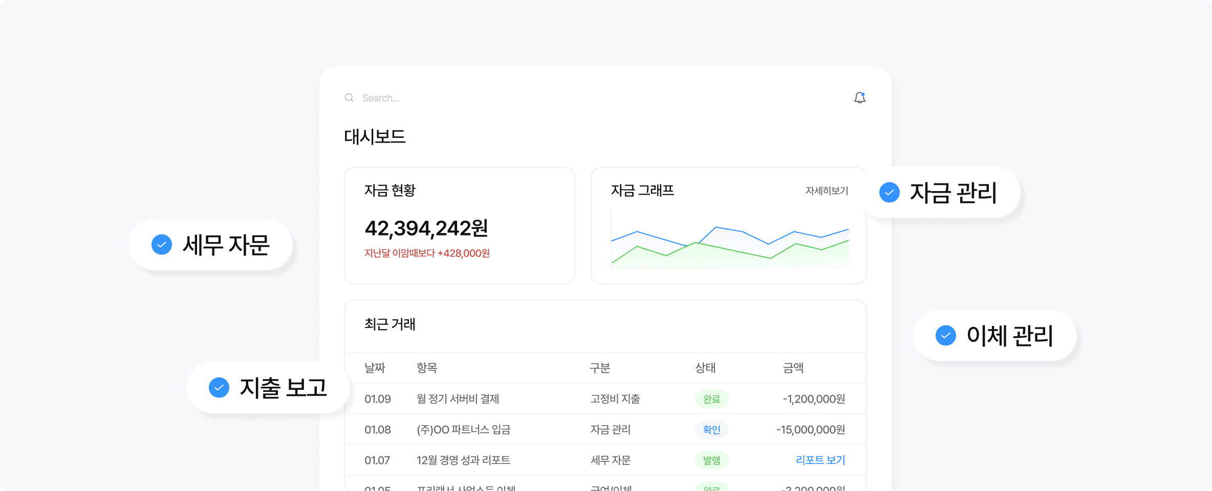 service section image