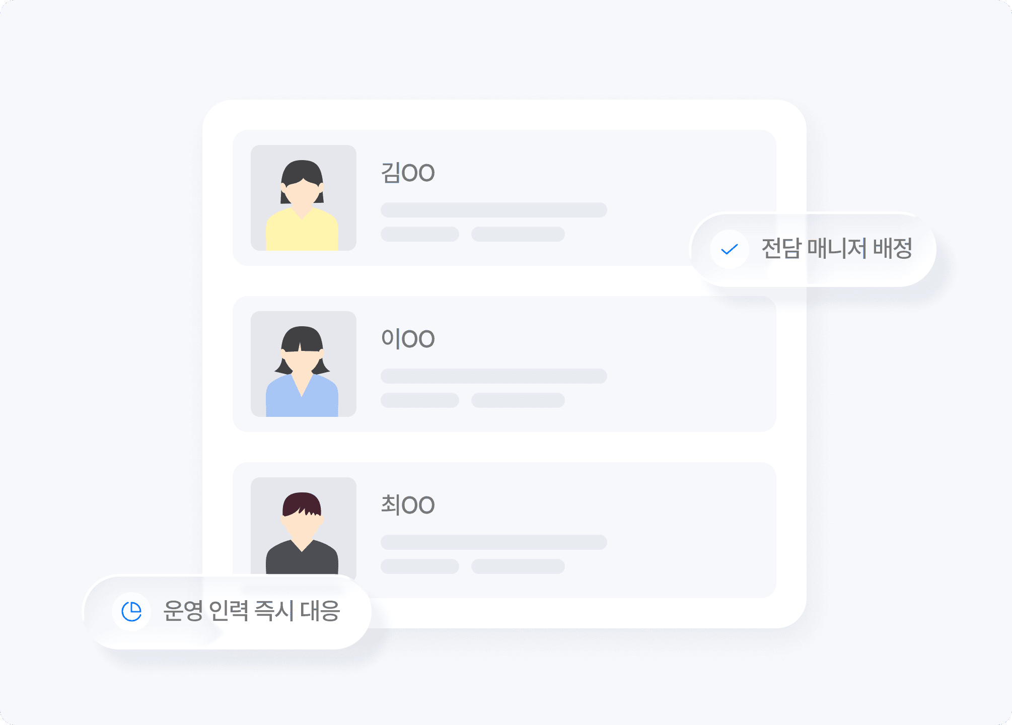 1) 툴이 아닌 전담 운영 인력이 직접 수행