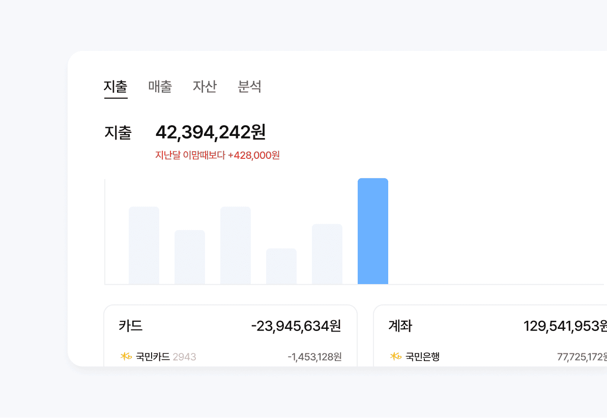 1. 신뢰높은 경리·총무