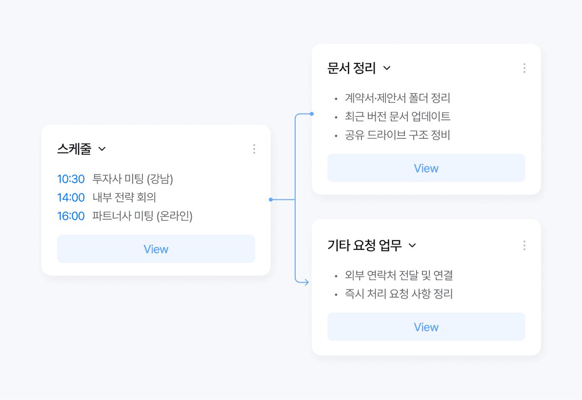 2. 센스있는 비서