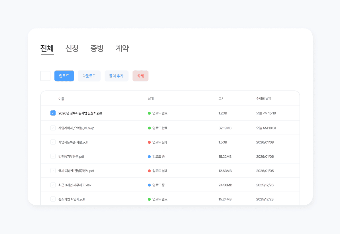 3. 꼼꼼한 사업비 관리